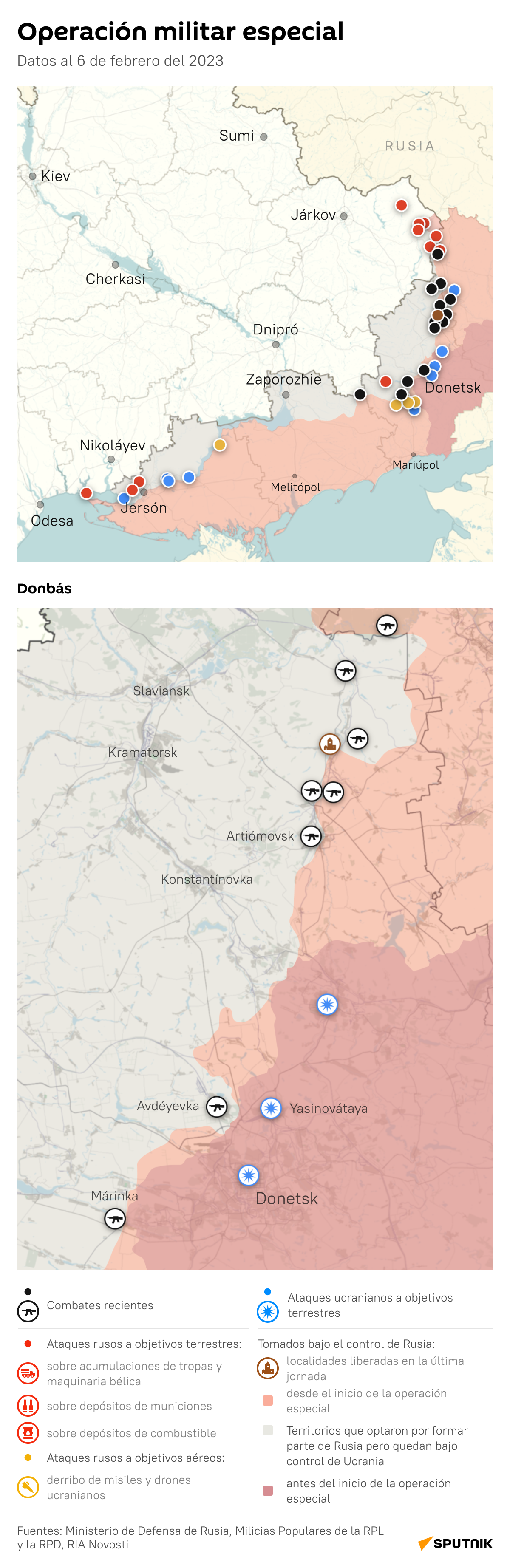 Mapa: cómo avanza la operación especial de Rusia en Ucrania - Sputnik Mundo