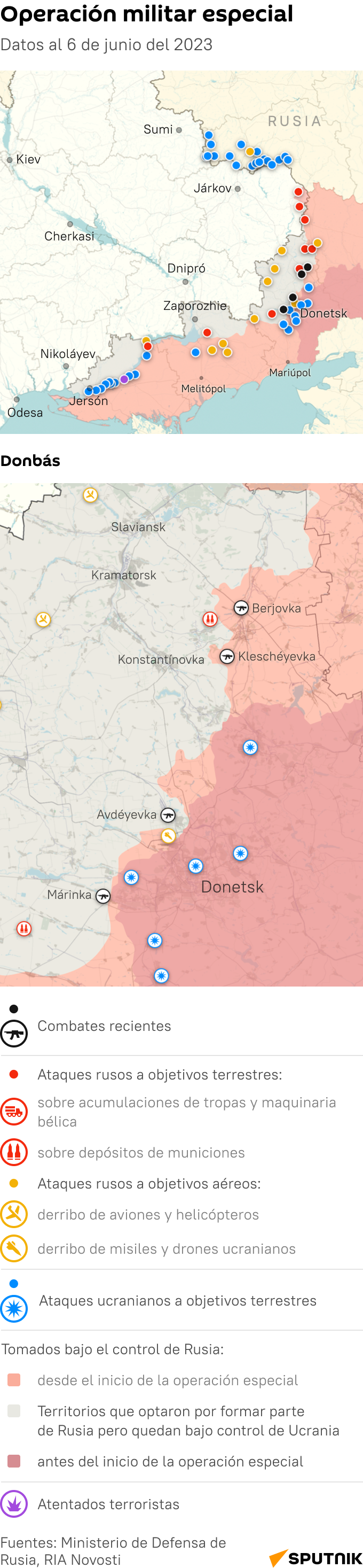 Mapa: cómo avanza la operación especial de Rusia en Ucrania (MOB) - Sputnik Mundo
