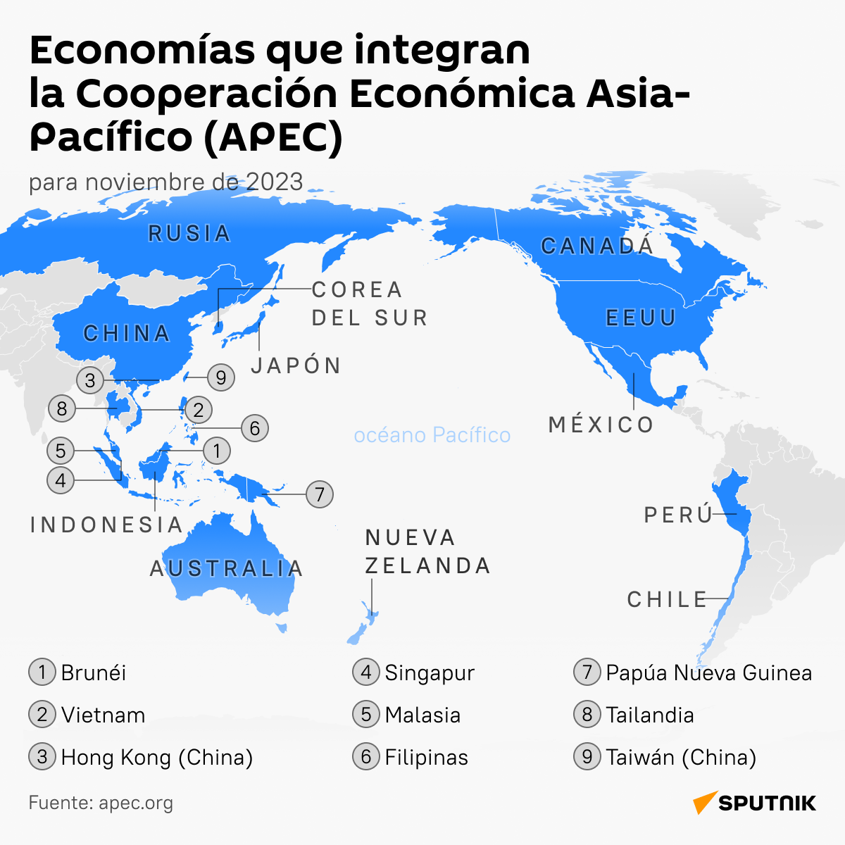 Los países que integran la Cooperación Económica Asia-Pacífico - Sputnik Mundo
