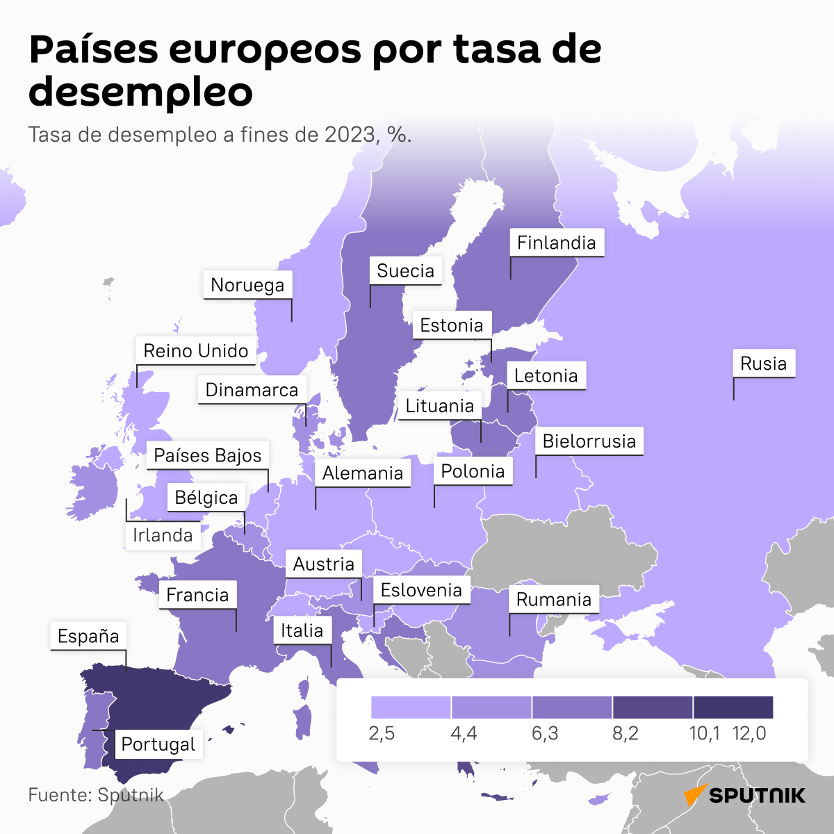 Países europeos por tasa de desempleo en 2023 - Sputnik Mundo