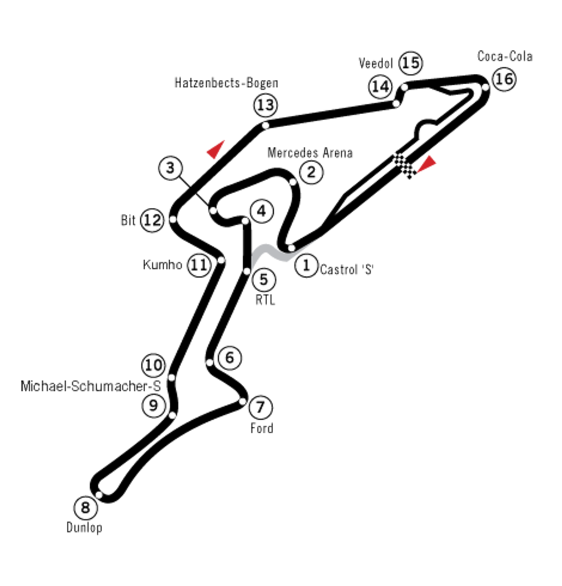 El circuito de Nurburgring - Sputnik Mundo, 1920, 22.02.2021