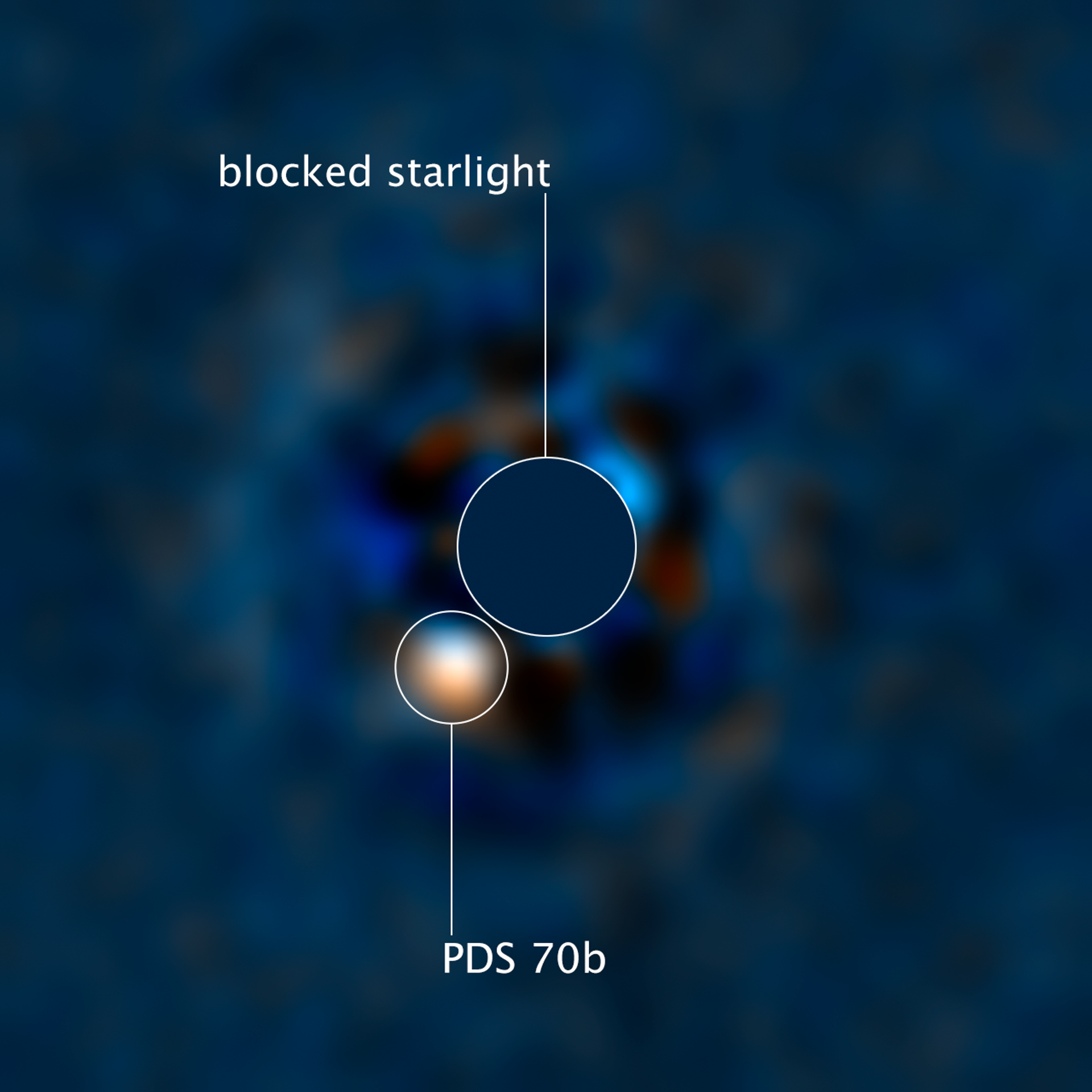 La imagen del exoplaneta PDS 70и captada por Hubble - Sputnik Mundo, 1920, 03.05.2021