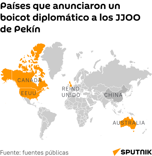 Los países que optaron por el boicot diplomático a los JJOO de Pekín - Sputnik Mundo