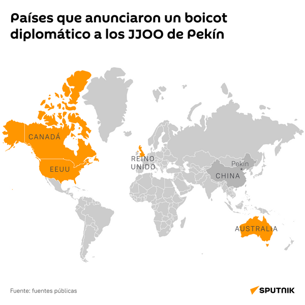 Los países que optaron por el boicot diplomático a los JJOO de Pekín - Sputnik Mundo