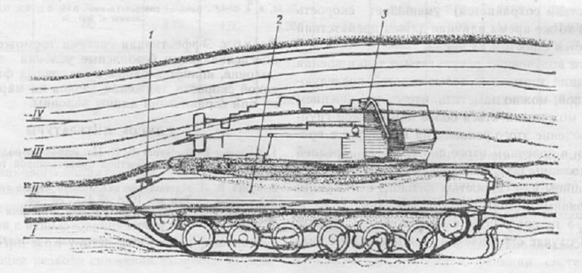 El esquema aerodinámico del T-80 obtenido del túnel de viento. Los números 1,2 y 3 indican los lugares para instalar los escudos de goma. - Sputnik Mundo, 1920, 15.05.2022