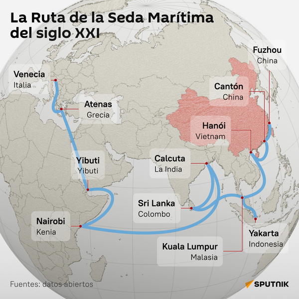 La Ruta de la Seda Marítima del siglo XXI - Sputnik Mundo
