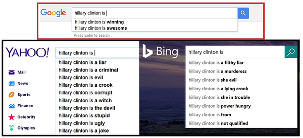 Opciones de búsqueda que muestran las consultas más populares entre los usuarios. Si bien los buscadores de Yahoo! y Bing reflejan opciones como mentirosa, criminal o corrupta (por no mencionar otras), Google solo ofrece ganadora o increíble. Opciones de búsqueda que muestran las consultas más populares entre los usuarios. Si bien los buscadores de Yahoo! y Bing reflejan opciones como mentirosa, criminal o corrupta (por no mencionar otras), Google solo ofrece ganadora o increíble. - Sputnik Mundo