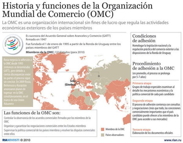 Historia y funciones de la Organización Mundial de Comercio (OMC) Historia y funciones de la Organización Mundial de Comercio (OMC) - Sputnik Mundo