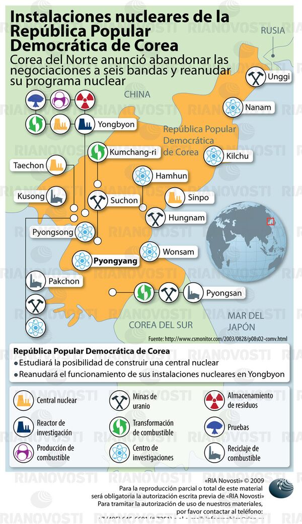 Instalaciones nucleares de Corea del Norte. Infografía - Sputnik Mundo