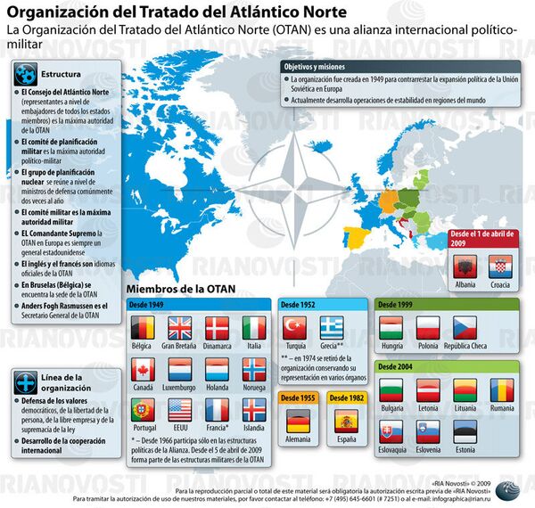Mapa Da Organizacao Do Tratado Do Atlantico Norte
