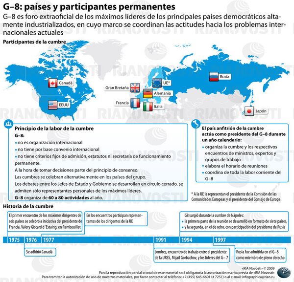 G-8: países y participantes permanentes - Sputnik Mundo