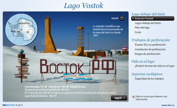 Lago Vostok - Sputnik Mundo