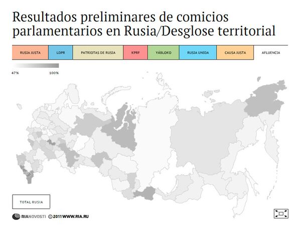 Resultados preliminares de comicios parlamentarios en Rusia. Desglose territorial - Sputnik Mundo