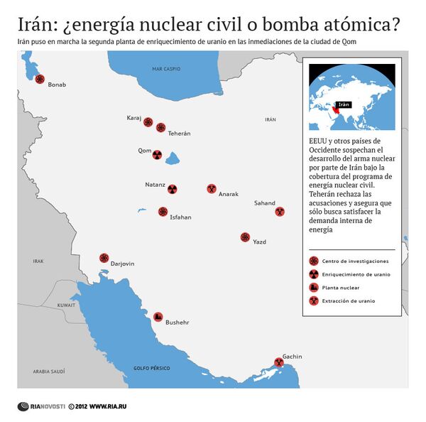 Instalaciones nucleares de Irán Instalaciones nucleares de Irán - Sputnik Mundo