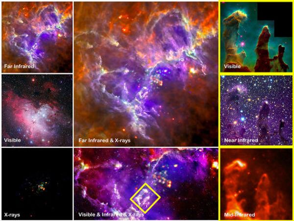 Nuevas fotos de la Nebulosa del Águila y los famosos Pilares de la Creación - Sputnik Mundo